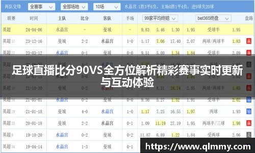 金年会