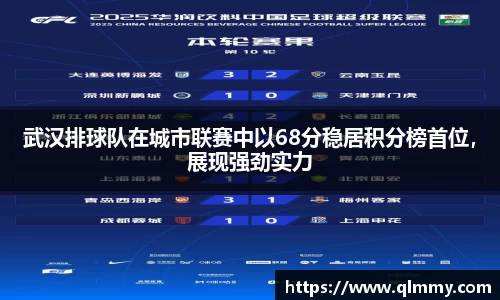武汉排球队在城市联赛中以68分稳居积分榜首位，展现强劲实力